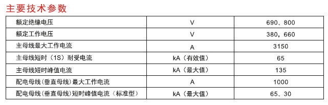 cp-mns-3